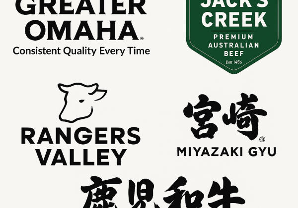 Import of Premium beef from the United States, Australia, and Japan