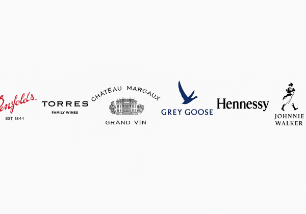 Insight Sales 2023 - 2024 of Famous Wine & Spirits 